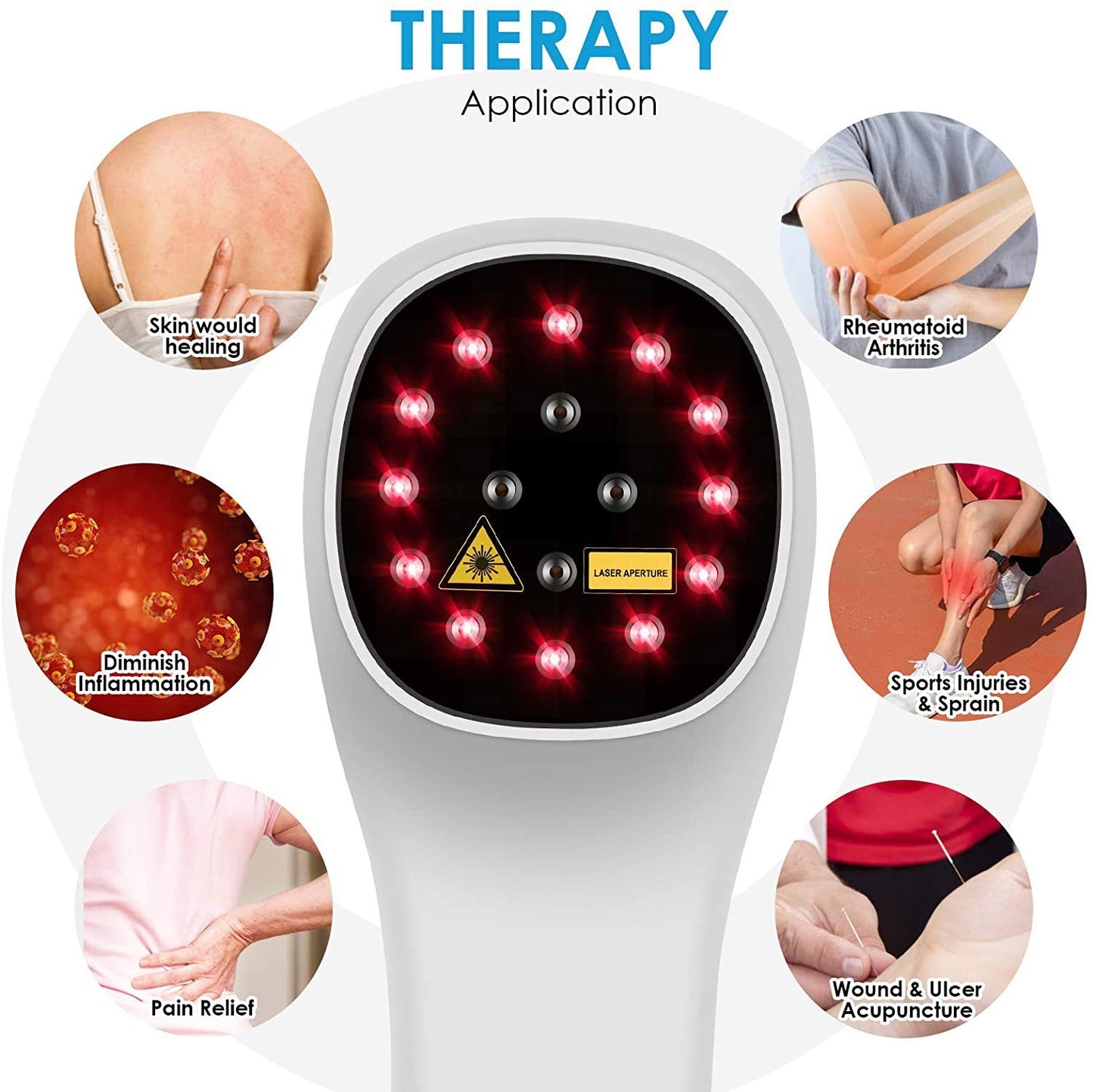 Dispositivo de Terapia con Luz Roja Alivio Natural & Relajación Muscular