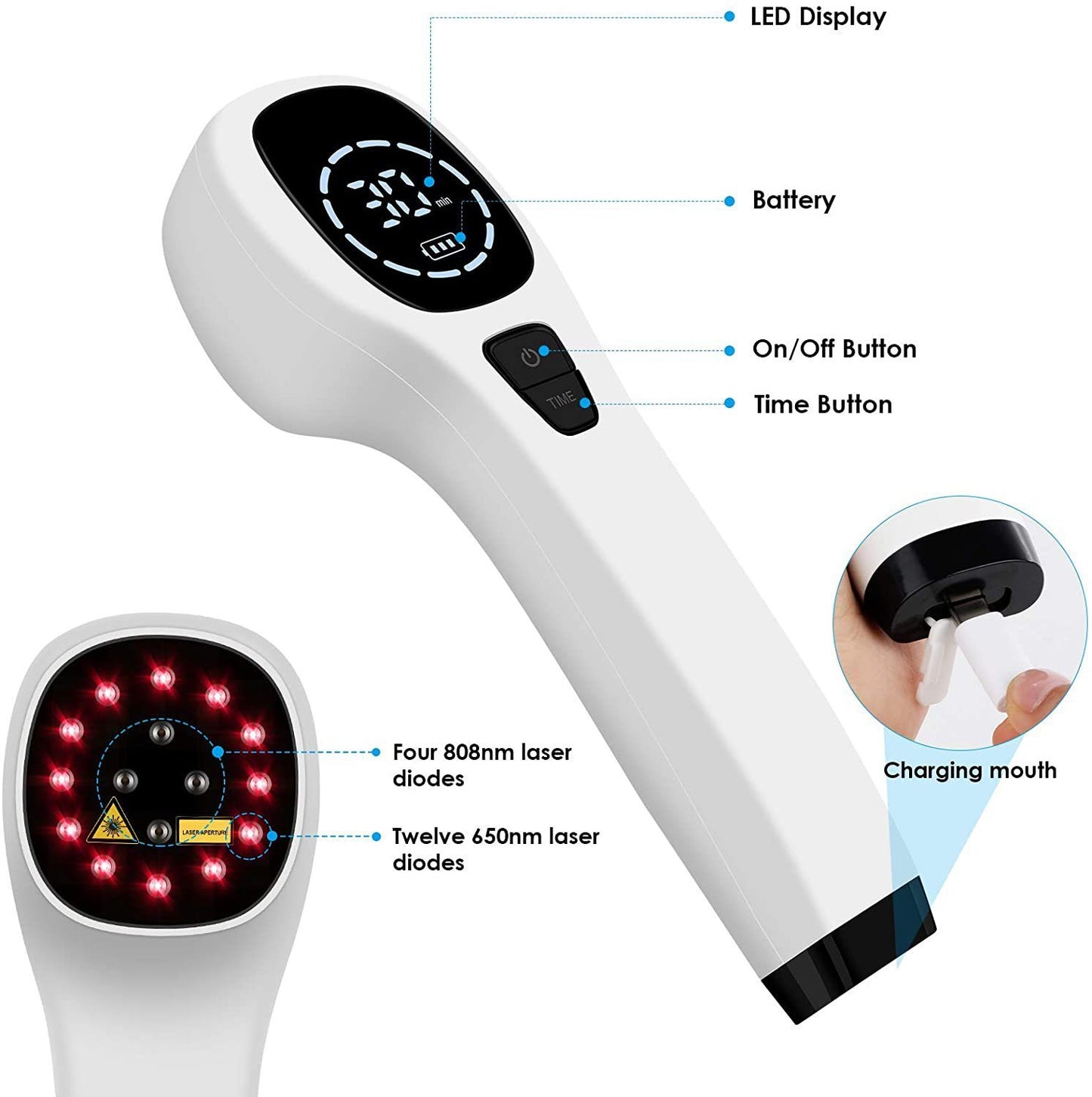 Dispositivo de Terapia con Luz Roja Alivio Natural & Relajación Muscular