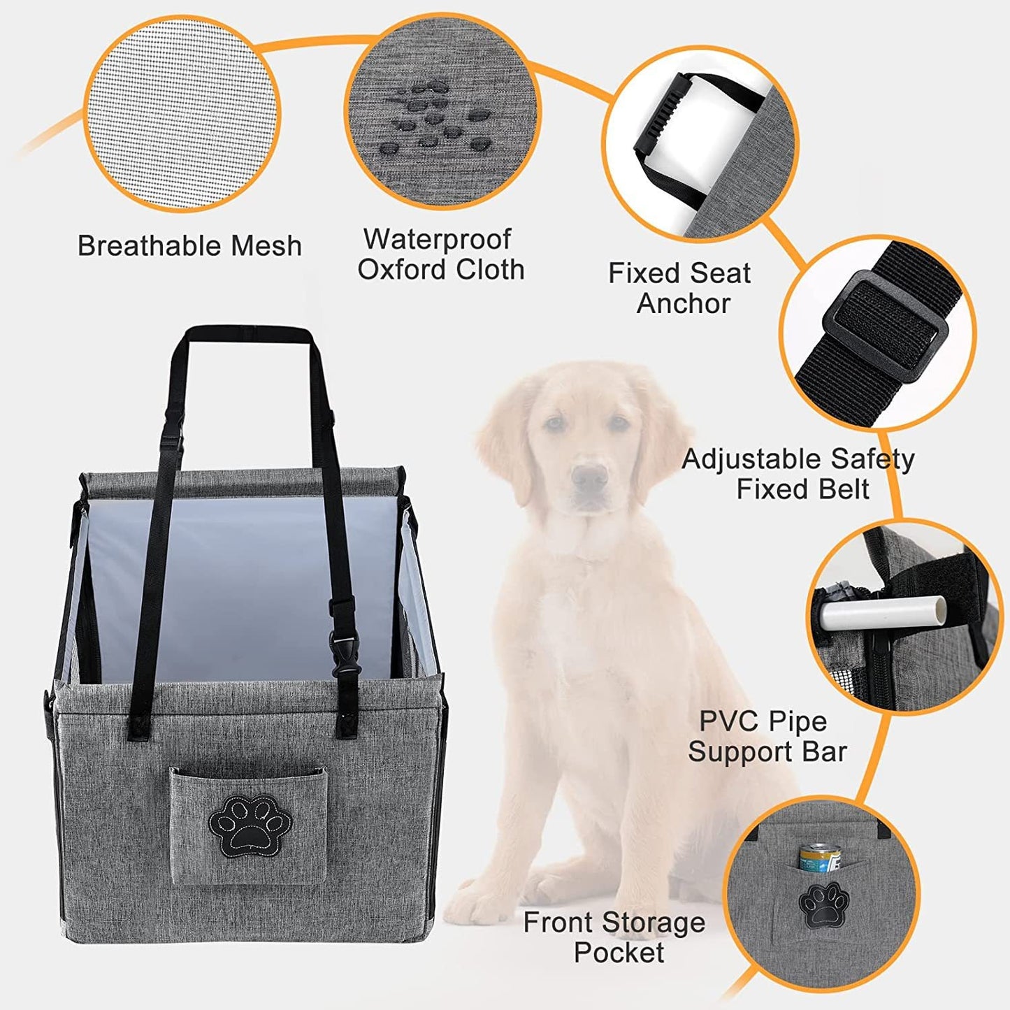 Cesta Trasera para Perros Protección Impermeable. Para tu amigo fiel.