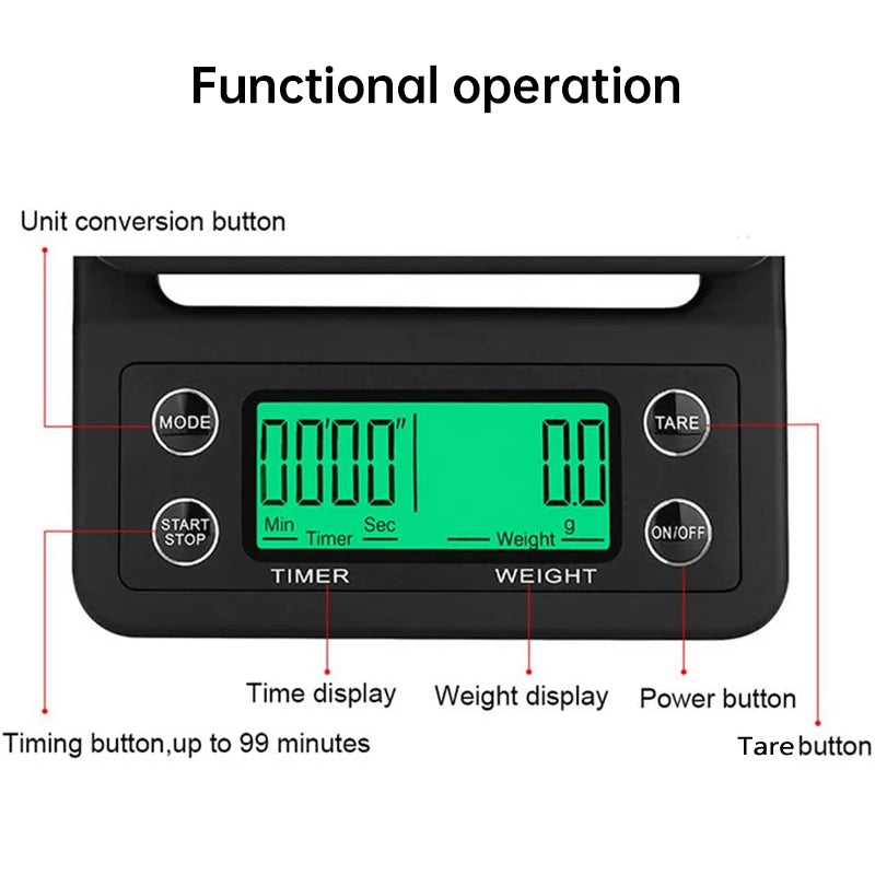 Báscula Digital para Café y Cocina | Alta Precisión 5kg/0.1g con Temporizador LCD