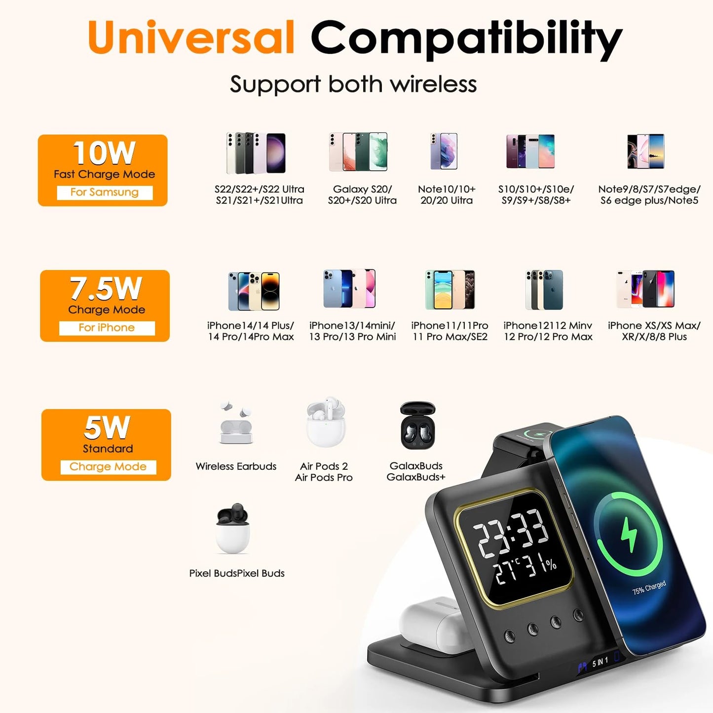 Cargador Inalámbrico Universal 5 en 1 Soporte de Escritorio con Carga Rápida 15W para iPhone