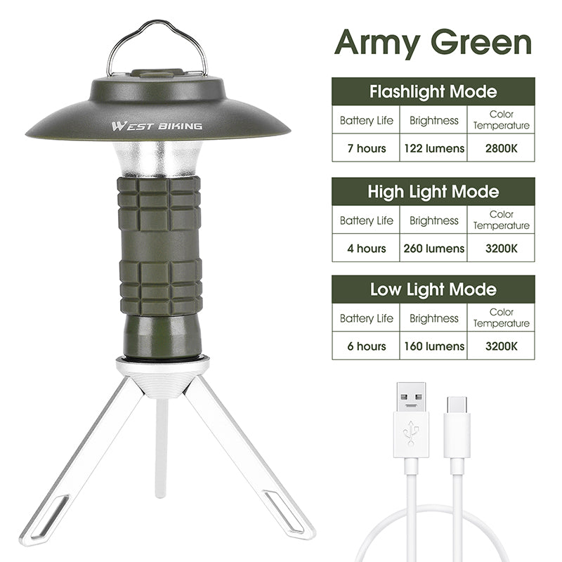 Lámpara de Camping Tipo Faro | LED Portátil con Succión Magnética para Emergencias