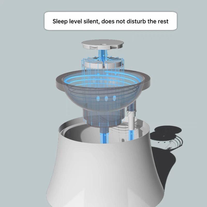eprolo Tecnología para Mascotas Fuente Automática de Circulación de Agua Filtrada y Purificada | NOCTRYX