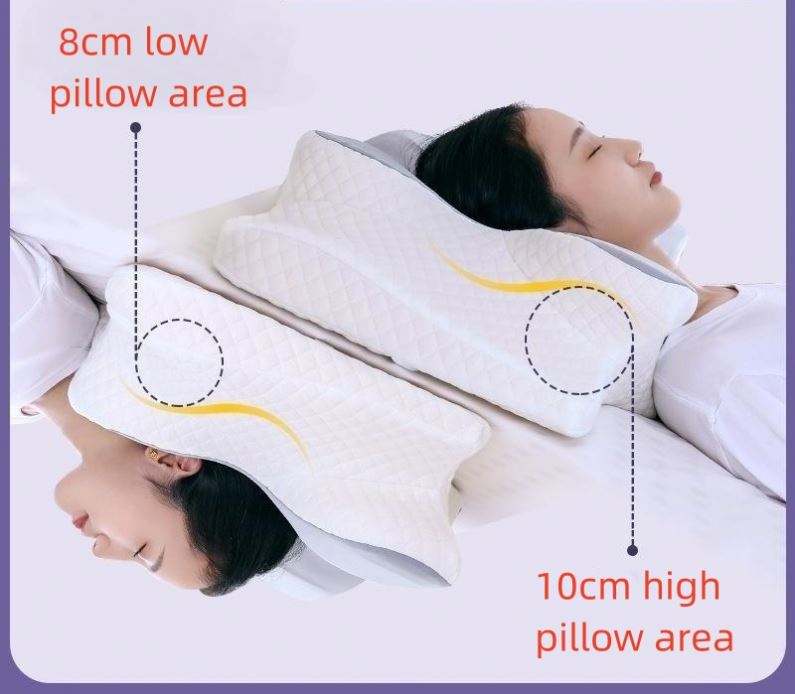 eprolo tecnologia para mejorar el sueño Almohada Cervical Ergonómica – Soporte Ortopédico para Cuello y Columna | Noctryx