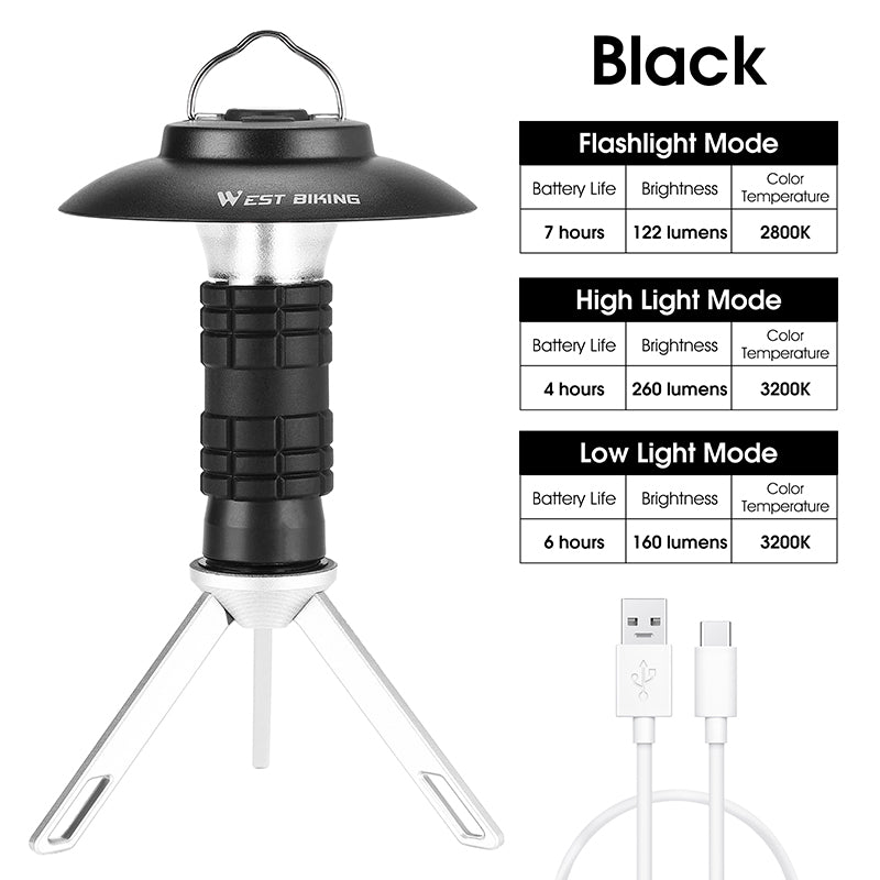 Lámpara de Camping Tipo Faro | LED Portátil con Succión Magnética para Emergencias