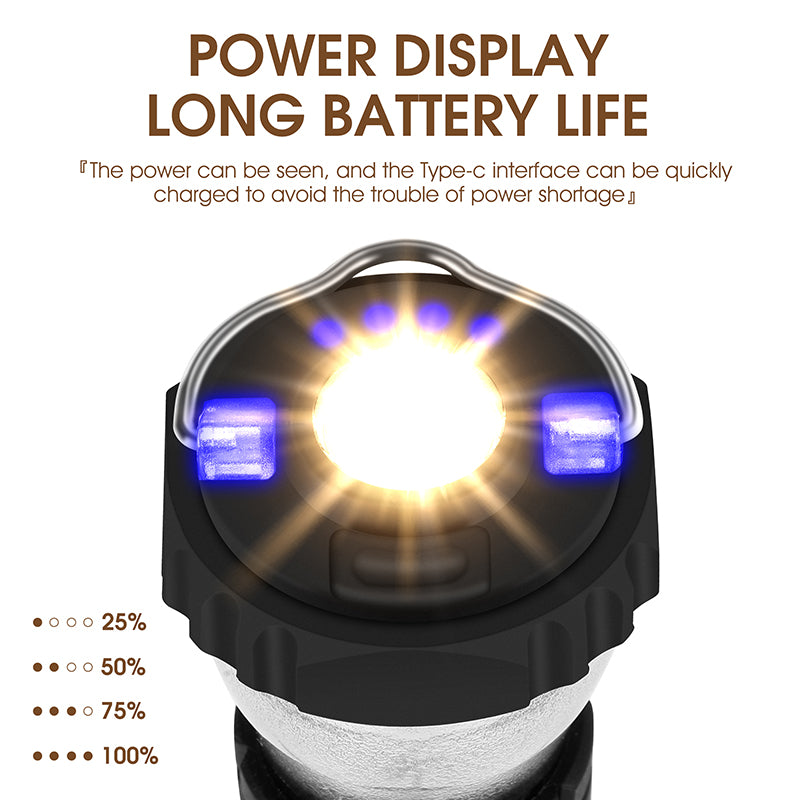 Lámpara de Camping Tipo Faro | LED Portátil con Succión Magnética para Emergencias