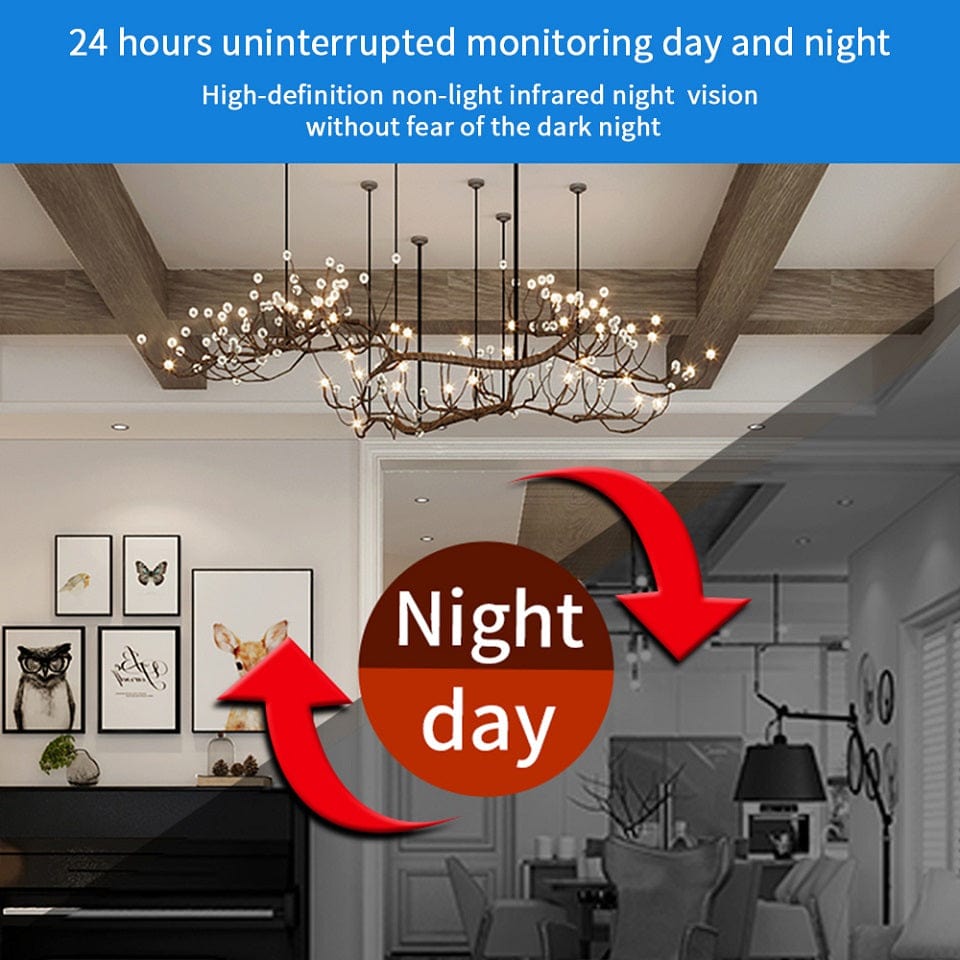eprolo seguridad personal avanzada Cámara de Seguridad – HD 1080P, WiFi, Visión Nocturna, Monitoreo Remoto | Noctryx