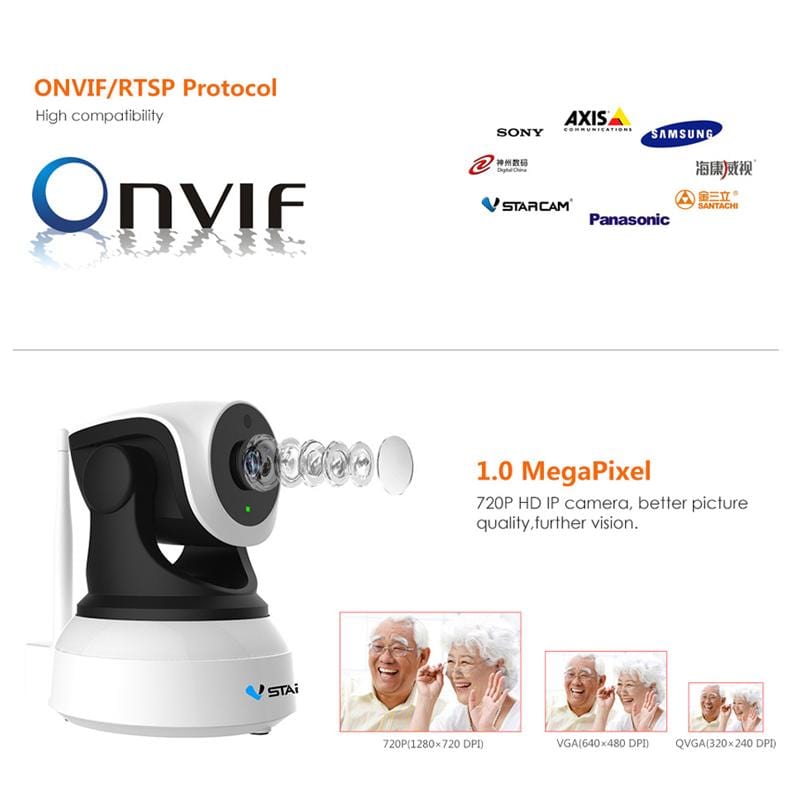 eprolo seguridad personal avanzada Cámara de Seguridad Interior HD 720P Inalámbrica – IP de Vigilancia WiFi | Noctryx