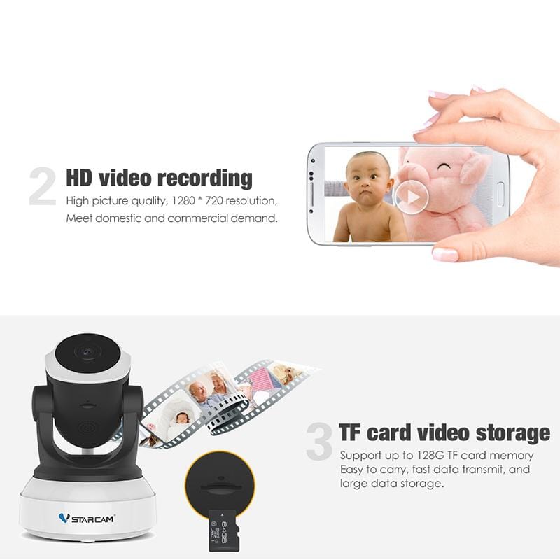 eprolo seguridad personal avanzada Cámara de Seguridad Interior HD 720P Inalámbrica – IP de Vigilancia WiFi | Noctryx