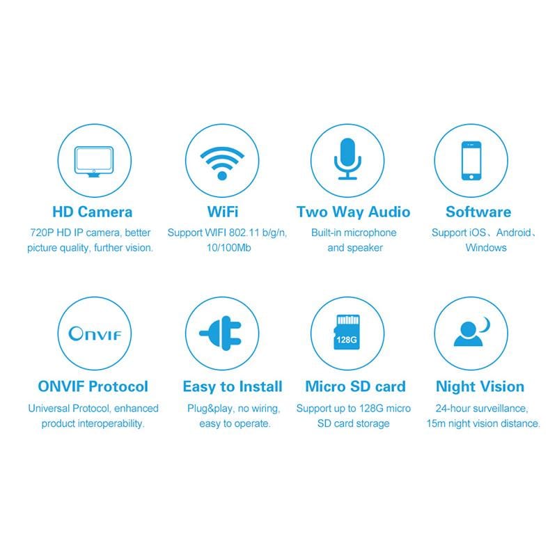 eprolo seguridad personal avanzada Cámara de Seguridad Interior HD 720P Inalámbrica – IP de Vigilancia WiFi | Noctryx