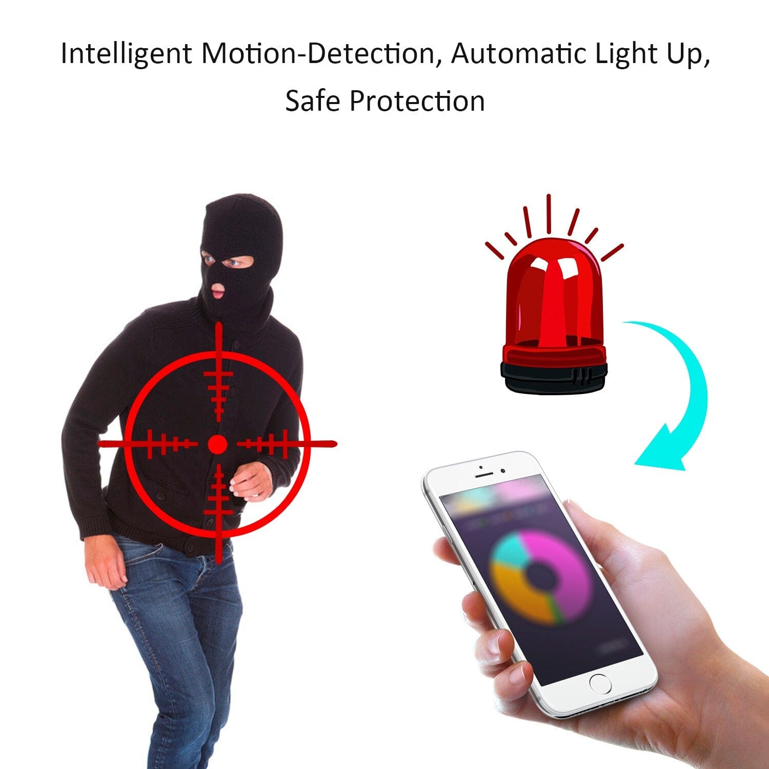 eprolo seguridad personal avanzada Cámara de Seguridad WiFi Multifuncional 1080P con Luz LED para Exteriores | Noctryx