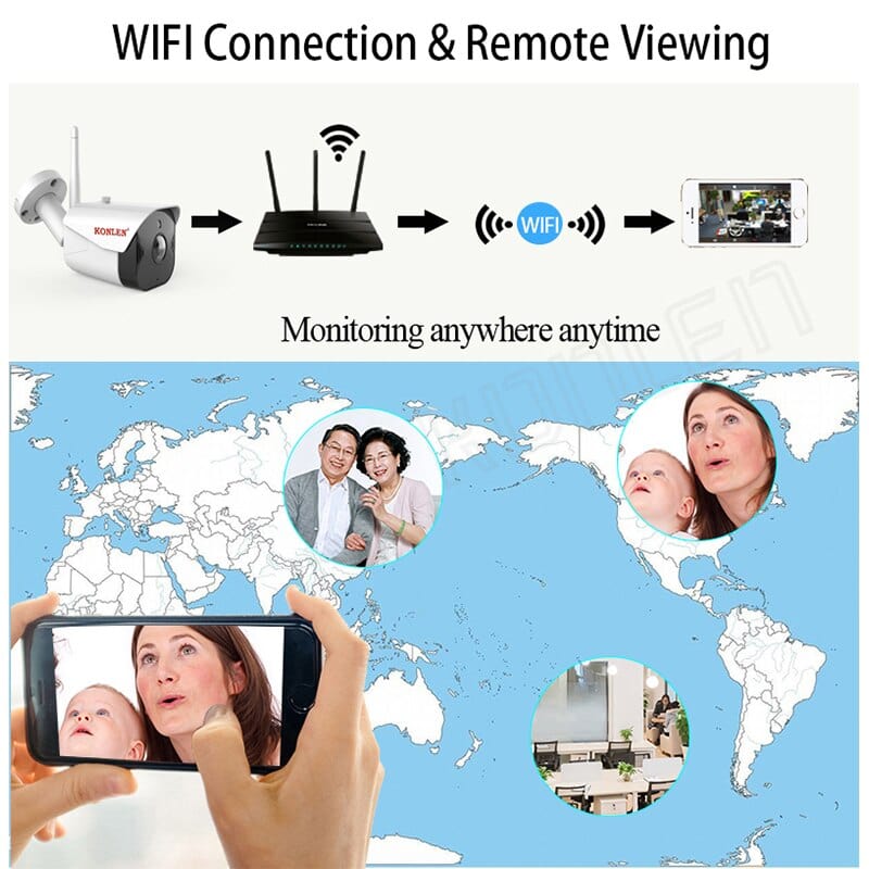 eprolo seguridad personal avanzada Cámara WiFi 1080P – IP, Exterior, Visión Nocturna, Compatible con Alexa y Google Home | Noctryx