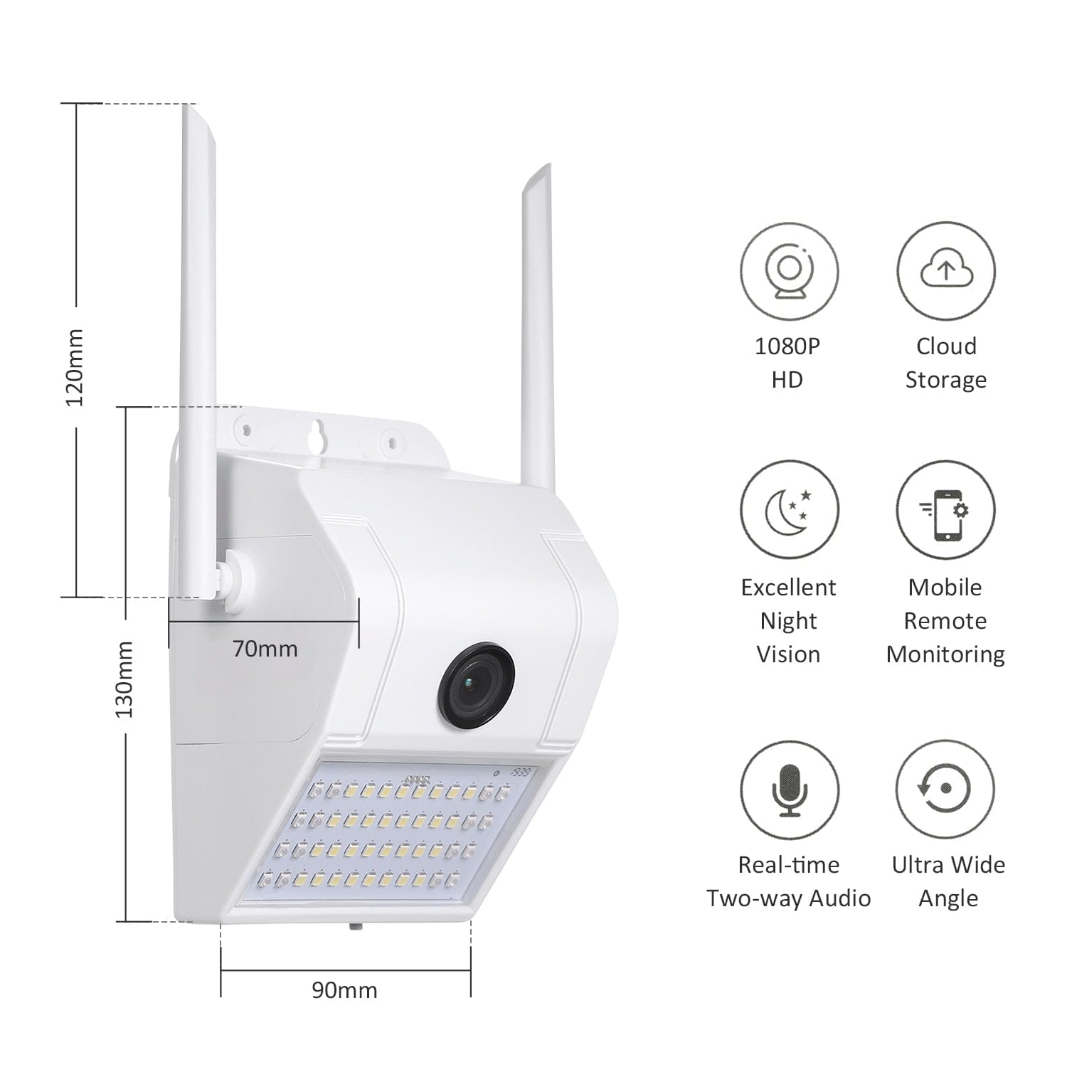 eprolo seguridad personal avanzada White / EU Plug Cámara de Seguridad WiFi Multifuncional 1080P con Luz LED para Exteriores | Noctryx