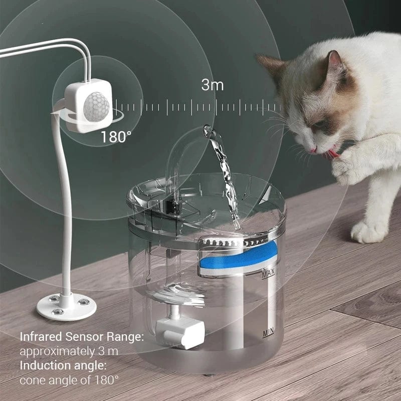 eprolo Tecnología para Mascotas Dispensador Automático de Agua para Mascotas siempre hidratada con agua fresca   | NOCTRYX