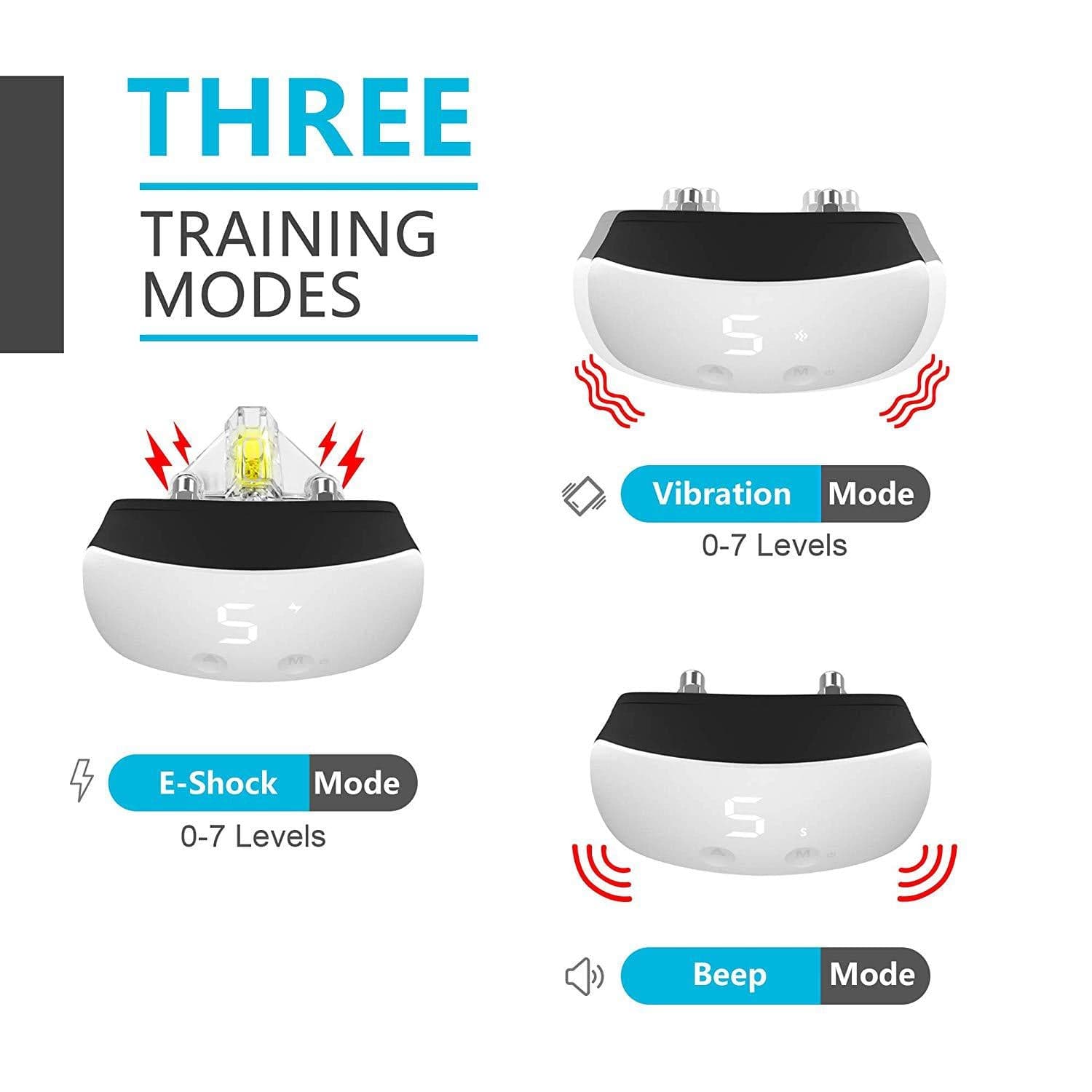 eprolo Tecnología para Mascotas White Dispositivo Anti ladridos Automático – Entrenador Inteligente para Perros | NOCTRYX