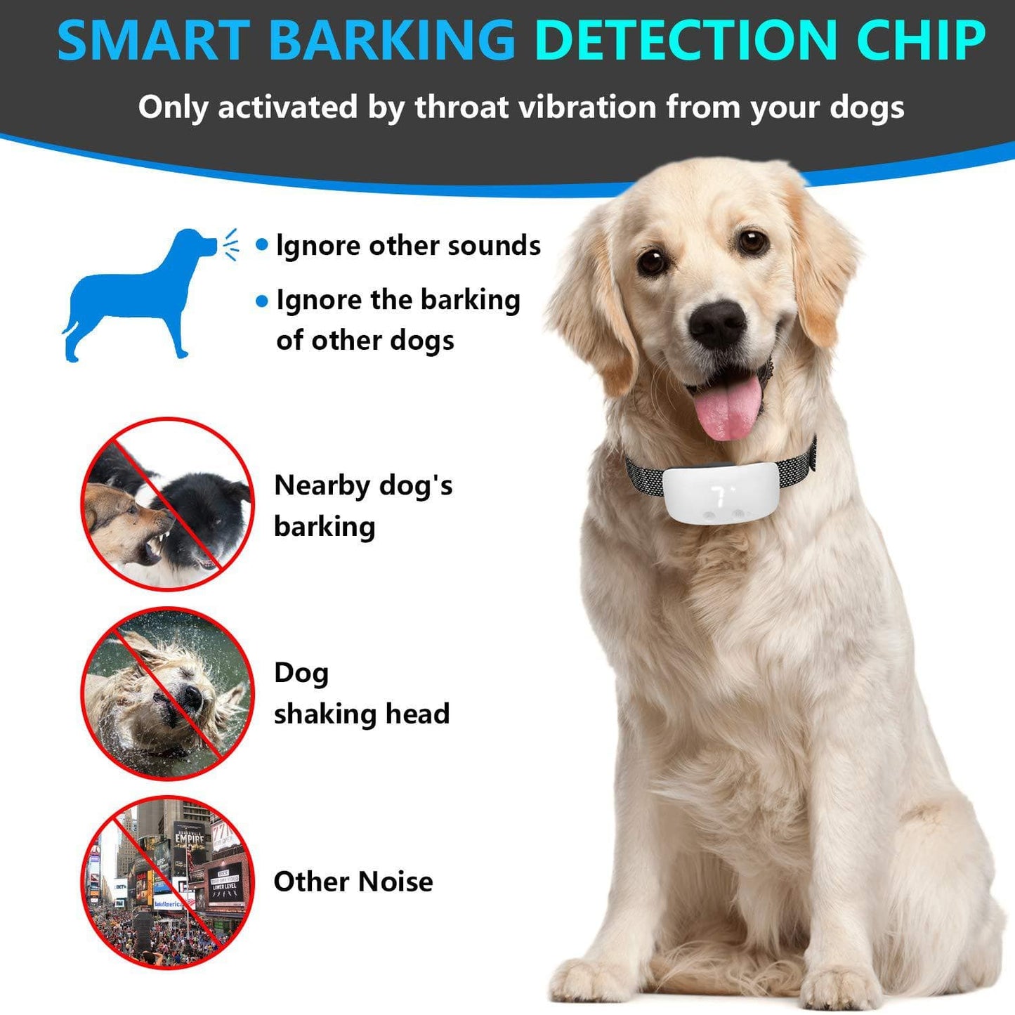 eprolo Tecnología para Mascotas White Dispositivo Anti ladridos Automático – Entrenador Inteligente para Perros | NOCTRYX