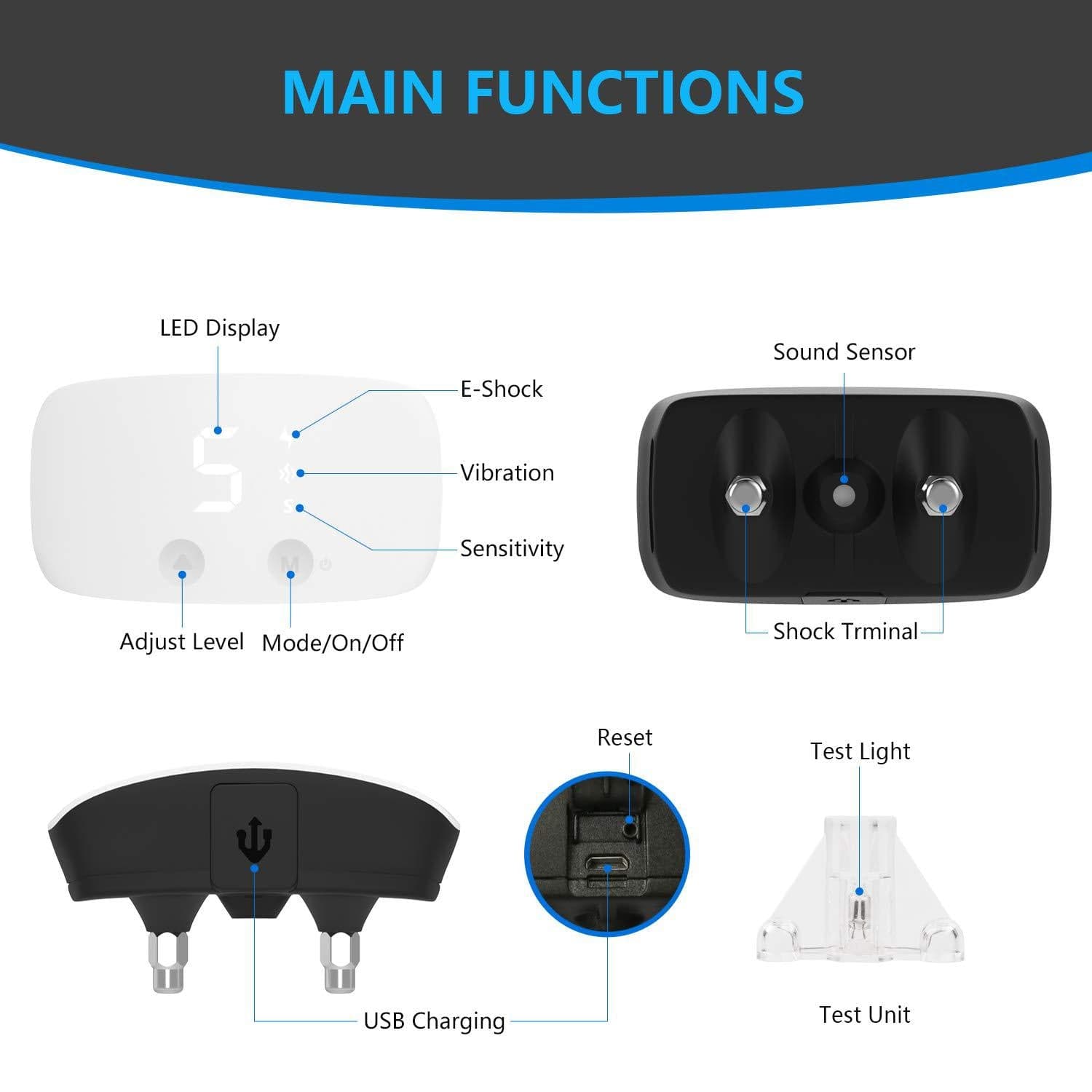 eprolo Tecnología para Mascotas White Dispositivo Anti ladridos Automático – Entrenador Inteligente para Perros | NOCTRYX
