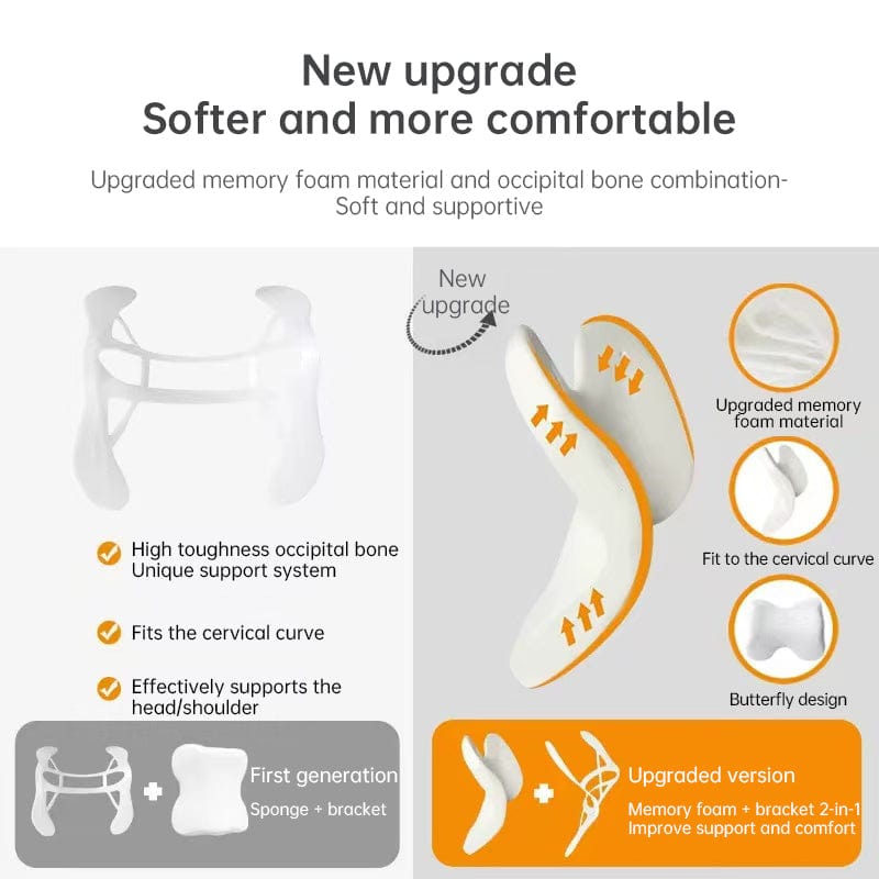 eprolo tecnologia para mejorar el sueño Almohada de Viaje de Espuma Viscoelástica – Soporte para Cuello en Avión, Tren y Coche | Noctryx