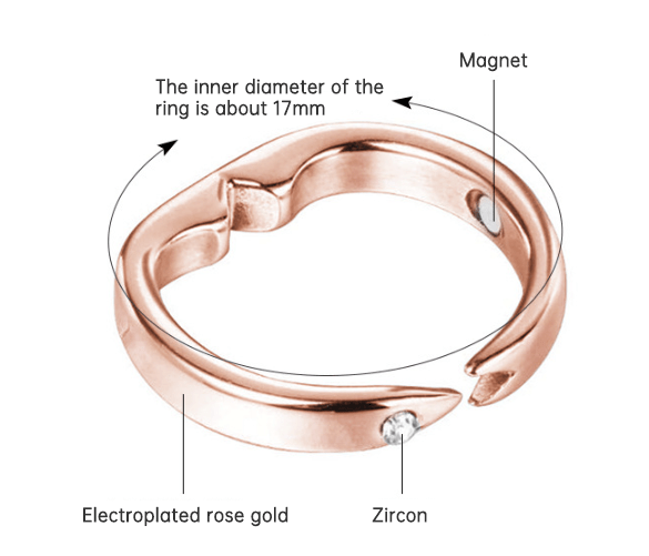 eprolo tecnologia para mejorar el sueño Anillo Antirronquidos Ring Stop – Accesorio de Salud Creativo para Mejorar la Respiración | Noctryx