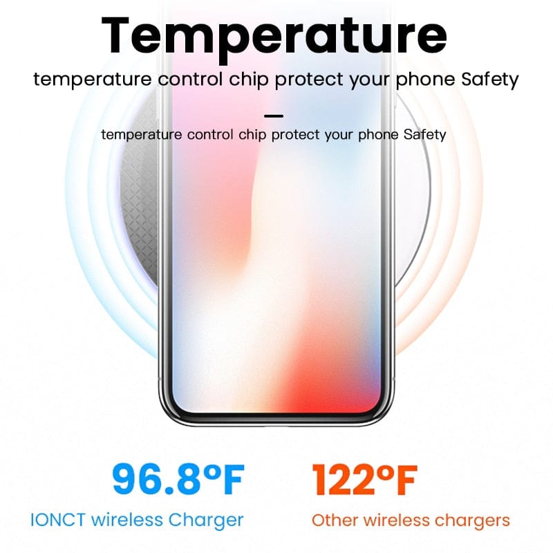 eprolo tendencias Cargador Inalámbrico Rápido Qi 30W – Compatible con iPhone, Samsung y Xiaomi | Noctryx