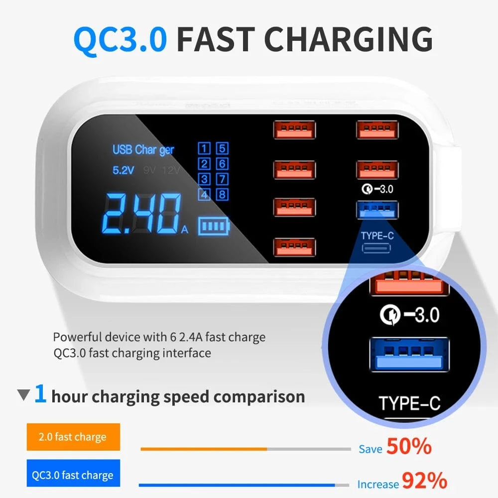 eprolo tendencias Cargador USB Rápido 8 Puertos – QC 3.0 con Pantalla LED. Una Palabra: Excelente | Noctryx