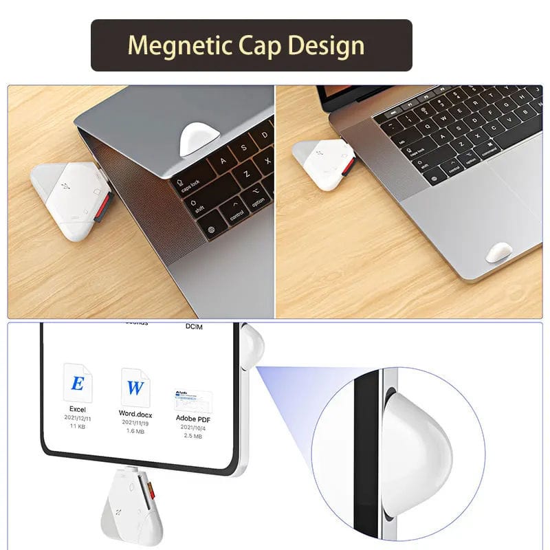 eprolo tendencias White Lector de Tarjetas Tapa Magnética para PC, Laptop, MacBook y Smartphone | Noctryx